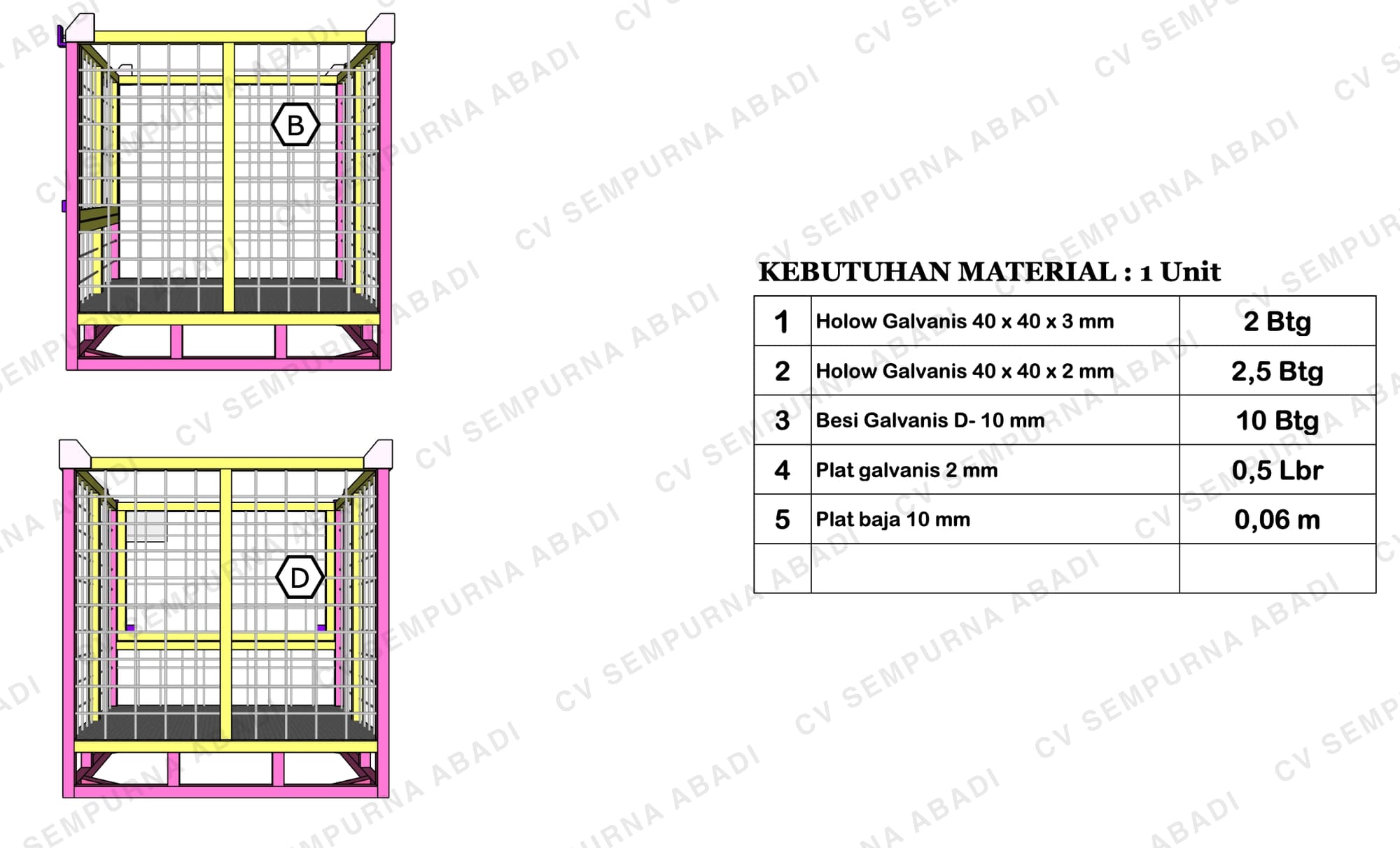 Tampak samping dan kebutuhan material per unit